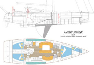 Plan du Kundun